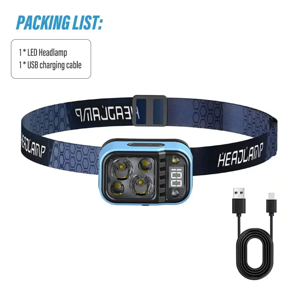 ESMARTER Wiederaufladbare Angel-LED-Stirnlampe mit Sensoren und Batterieanzeige. Superhelles Campinglicht mit XPG+COB-Lampenperlen 3