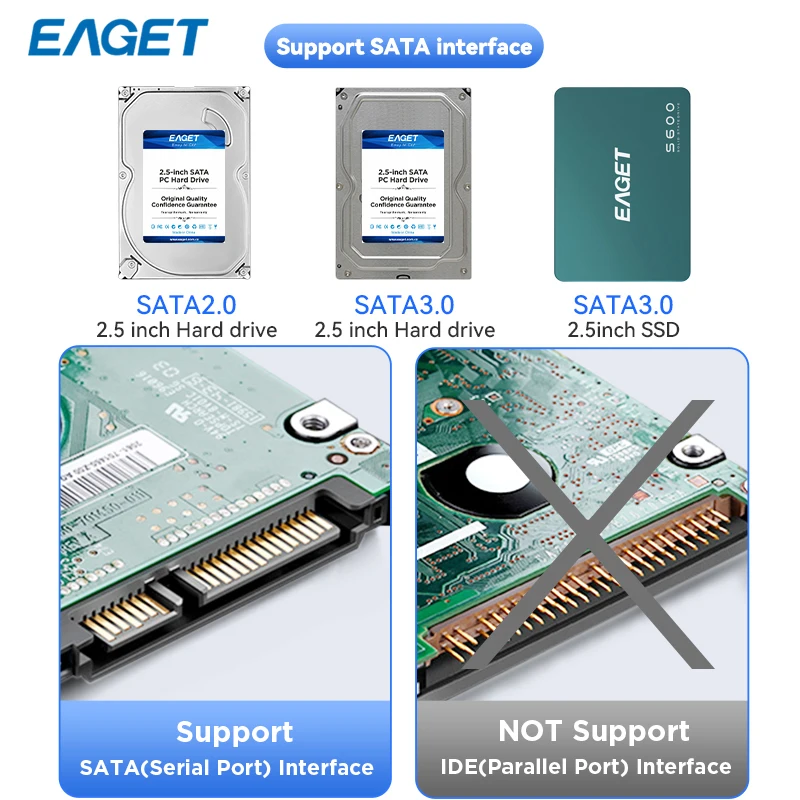 Eaget 5Gbps 2.5 "صندوق القرص الصلب الخارجي SATA إلى USB C 3.2 Gen 1 HD حاوية القرص الصلب الخارجي للكمبيوتر الشخصي E16