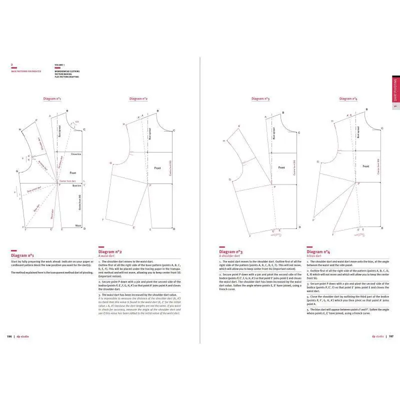 صنع الأنماط للملابس النسائية المجلد 2 دومينيك بيلين هوكي 9788417656980 كتاب #4