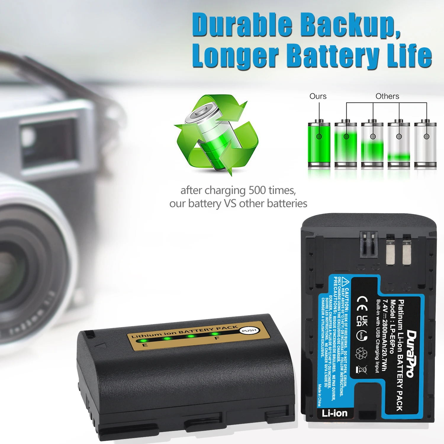 DuraPro 2800mAh Wbudowana bateria USB LP-E6 LPE6 LP-E6N do Canon 5D Mark II III 7D 60D EOS 6D 70D 80D EOS 5DS R R5 R6 R7