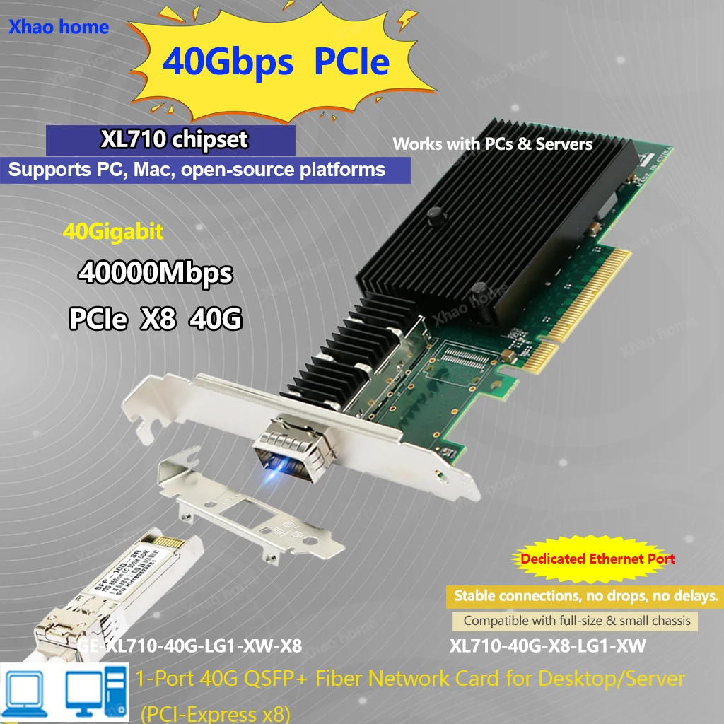 40G PCI-E QSFP Fiber Network Card, 10G Ethernet Adapter for Server/Desktop PC Compatible with Intel NIC, Dual/Single Mode LC