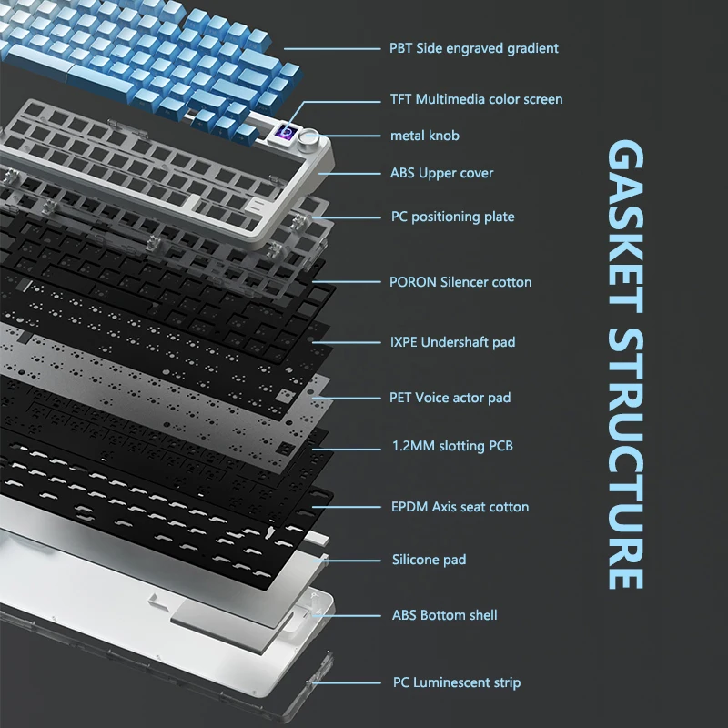 WK75 Wireless Mechanical Keyboard Three Mode RGB  Hot Swap with Screen Gaming Keyboard