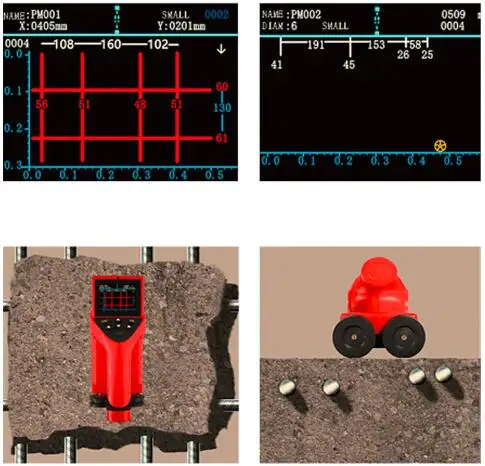 Equipamentos de teste de concreto TEH-81 Scanner de vergalhão integrado portátil