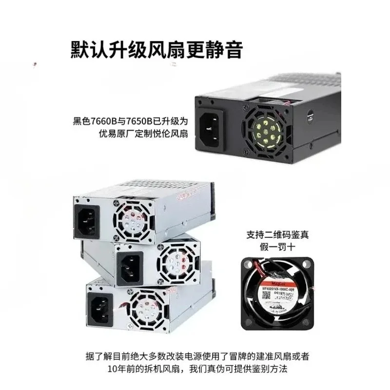 Fonte de alimentação completa melhorada pequena do módulo 1U 7660B 300-600W