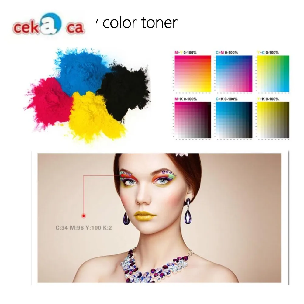 حبر متوافق مع TN لخرطوشة الحبر Xerox VersaLink C7000DN C7000N 106R03757 106R03760 106R03759 106R03758