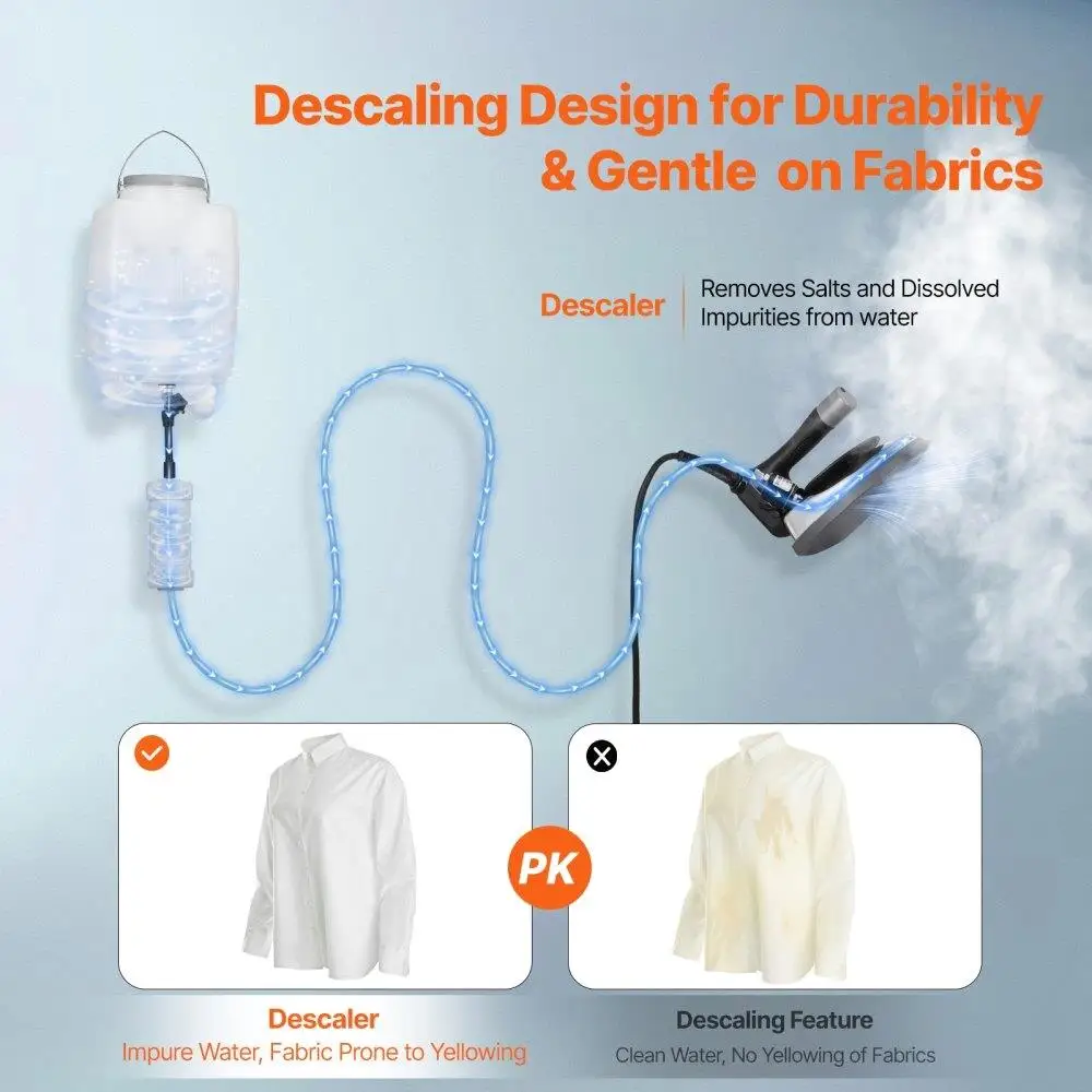 1000W Feed Steam Iron 35L Water Tank Heavy Duty Electric Iron for Professional Use