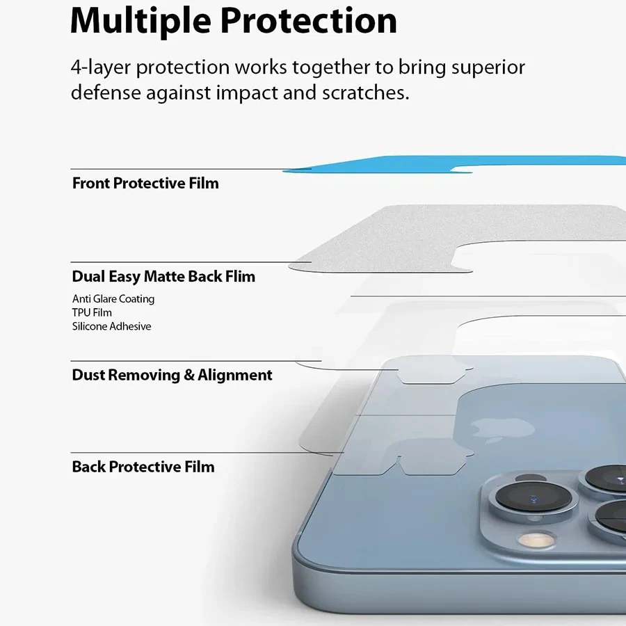 3 Stück weiche, mattierte Hydrogel-Schutzfolie für iPhone 18 Air 17 16 15 14 Plus 13 12 mini 11 Pro X XS MAX XR SE Displayschutz – Detail 5