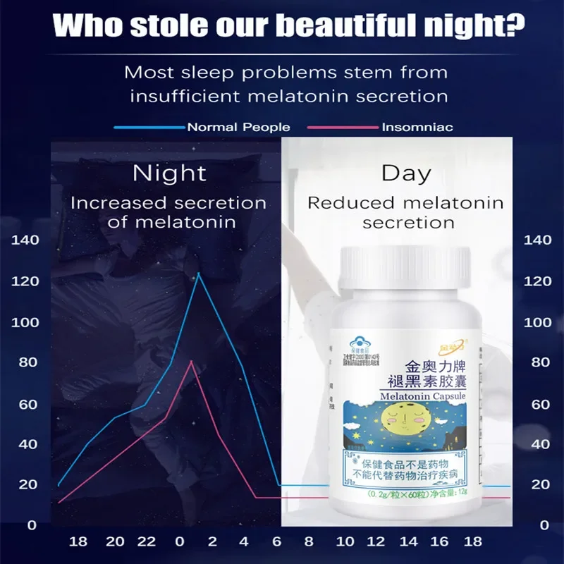 Sleeping Pills Strength Melatonin Help Improve Sleep Night Time Aid Fast Dissolve Dietary Supplement Promotes Relaxation Health