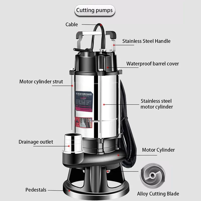220V Uitwerpselen Pompen Modder Riolering Pomp Snijden Riolering Pomp Kleine Huishoudelijke Dompelpomp Septic Tank Pomp Pompmachine