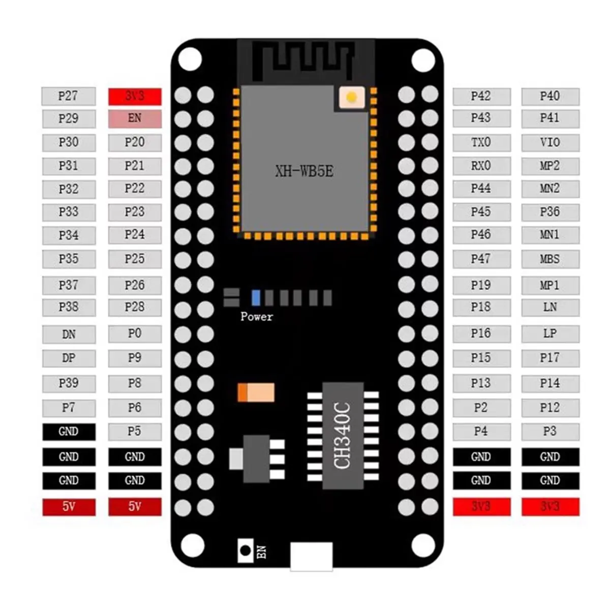 

(A32M) NiceMCU WB5E Development Board with BK7258 Chip WiFi Bluetooth Module for Arduino