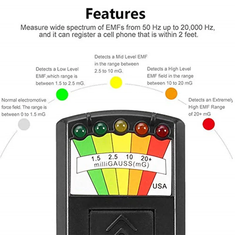 Portable K2 5 LED Gauss EMF Meter LCD Digital Electromagnetic Field Radiation Tester Electric Magnetic Field Dosimeter Detector