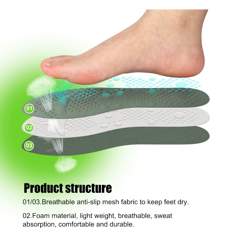 Thin massage insoles Massage Function Thin Profile for Easy Fit in Any Shoes Alleviate Foot Pain Ideal for Daily Use