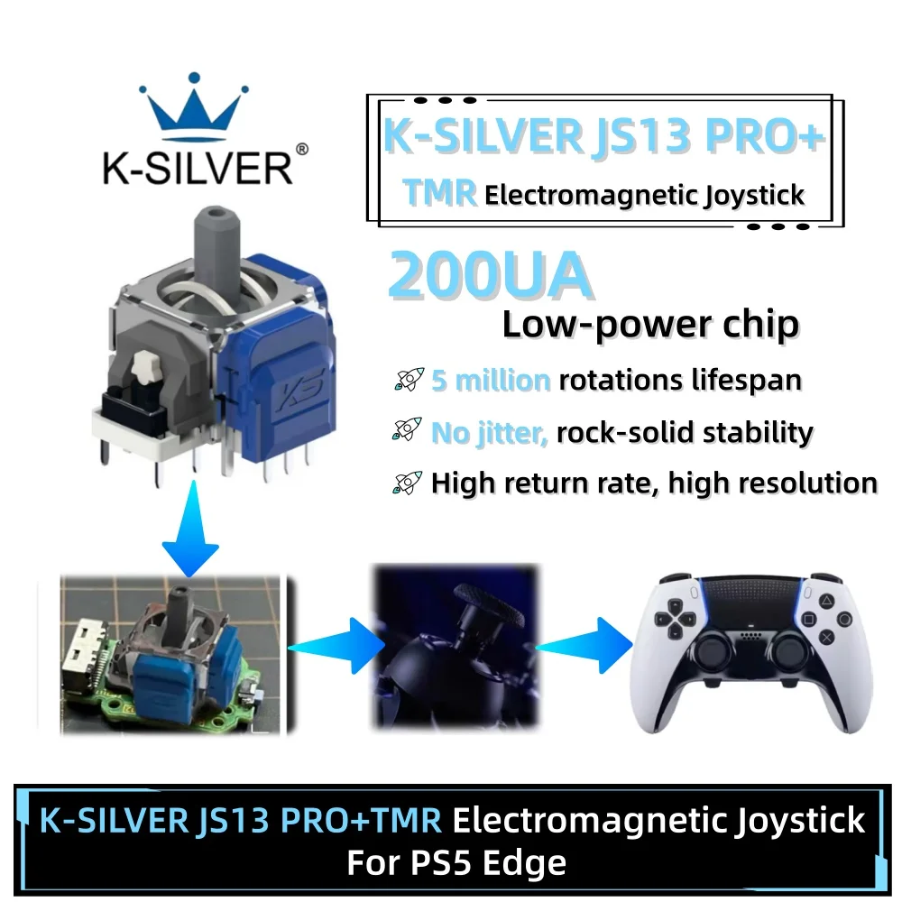 2/10PCS For PS5 Edg…