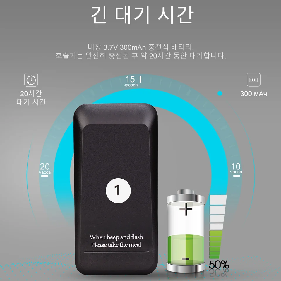 RETEKESS TD157 무선 레스토랑 호출 시스템 코스터 버저 비퍼 수신기 (푸드 트럭, 패스트푸드 카페, 바용)