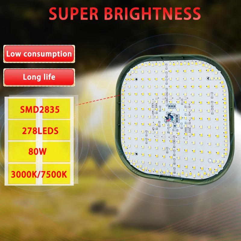 15600maH Upgraded 80W Rechargeable LED Camping Strong Light with Magnet Zoom Portable Torch Tent Light Work Maintenance Lighting