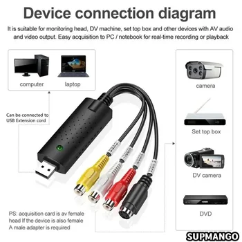 Convertisseur Audio vidéo USB 2.0, carte de Capture, capucho...