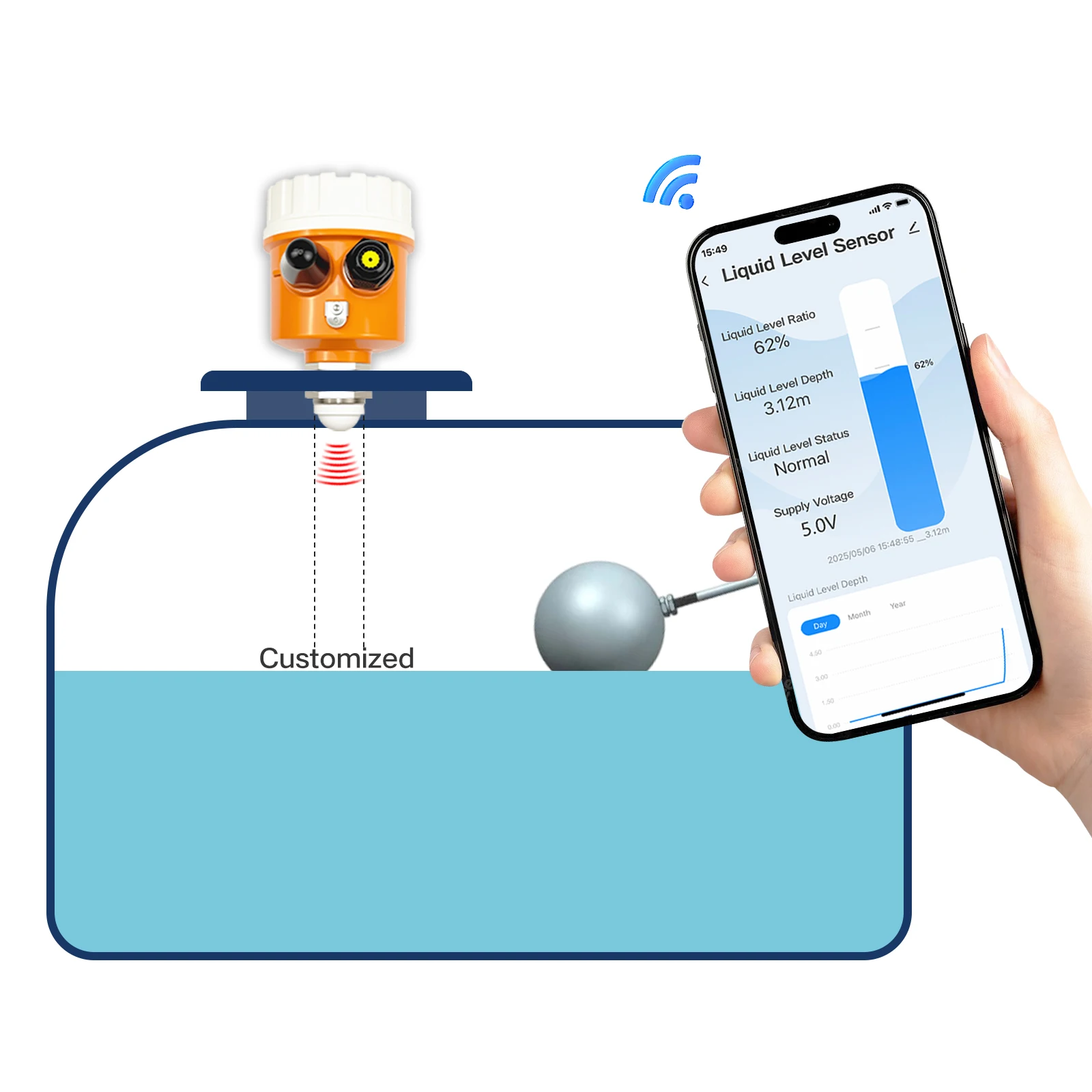 

Tuya Smartlife APP Real Time Reminder Water Tank Controller Anti-interference Water Level Sensor Meter Gauges