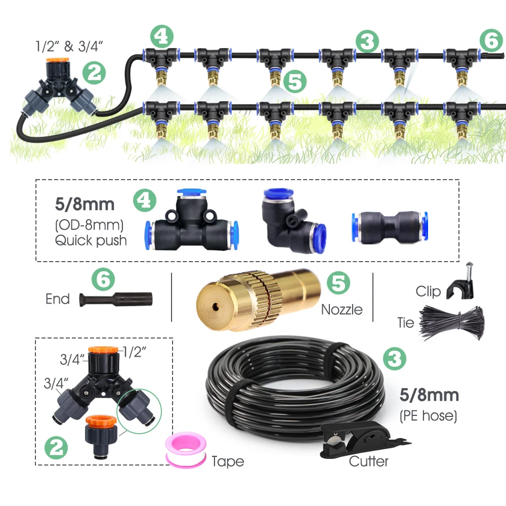 Thumbnail 2 - #43 Latest Outdoor Misting Systems Offers