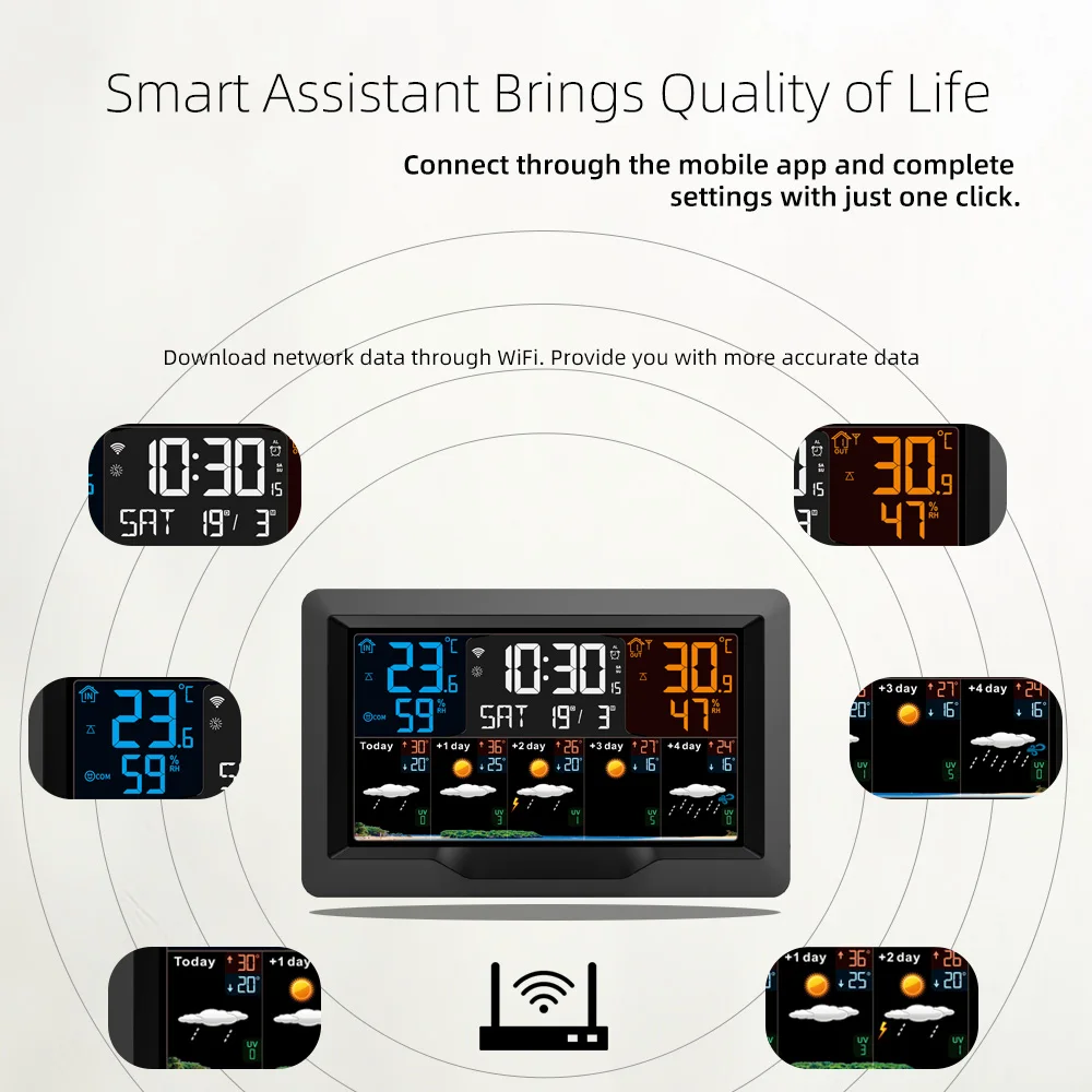 WIFI Tuya شاشة ملونة توقعات الطقس ساعة حائط ميزان الحرارة الرقمي الرطوبة سجل محطة الطقس عبر الإنترنت الاتجاه RF الاستشعار #3