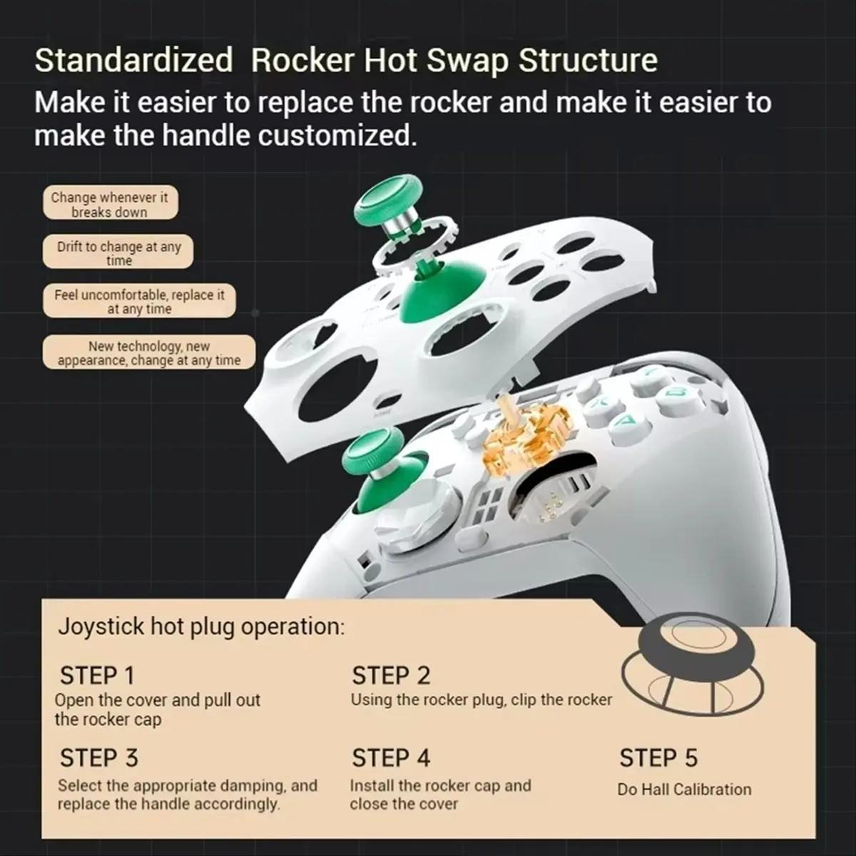 A72Z 2pcs Hall Hot Swap Joystick for G6Pro G5Pro V2/ G80 Game Controller JH20 Hall Joystick White