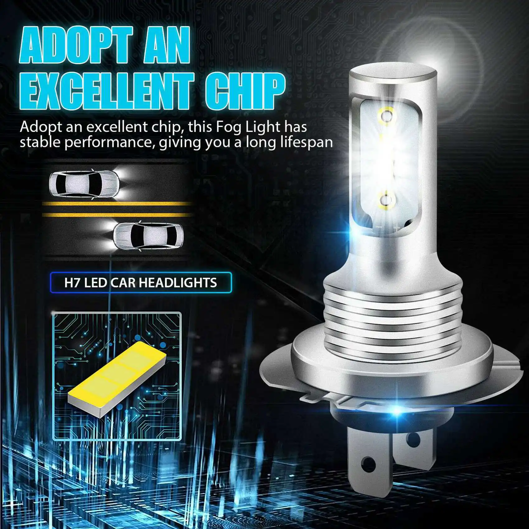 

NEW-4X H7 Светодиодная фара 6000K Super White 110W 8000LM Комплект фар Комплект противотуманных фар Высокий низкий