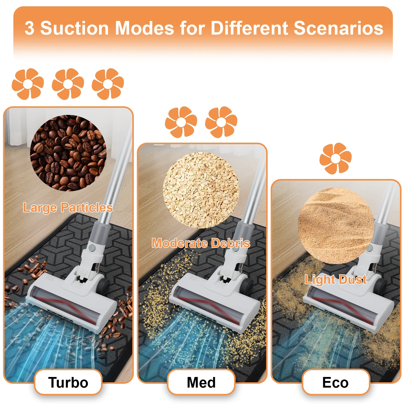 OEM ODM 도매 공장 무선 스틱 진공 청소기 150W 출력 11KPa 흡입력 40분 작동 시간 22.2V 전압
