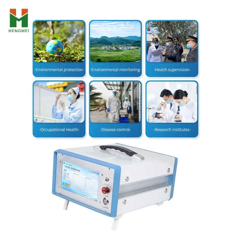 Рисунок 2 - Лучшая цена Портативный инфракрасный