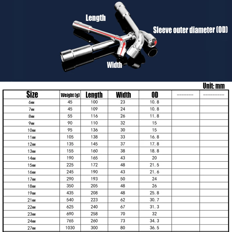 1PCS L-shaped Socket Wrench 6-27mm CR-V Hexagonal Double-head Casing Socket Wrench Pipe Wrench Spanner For Car Repair Tool