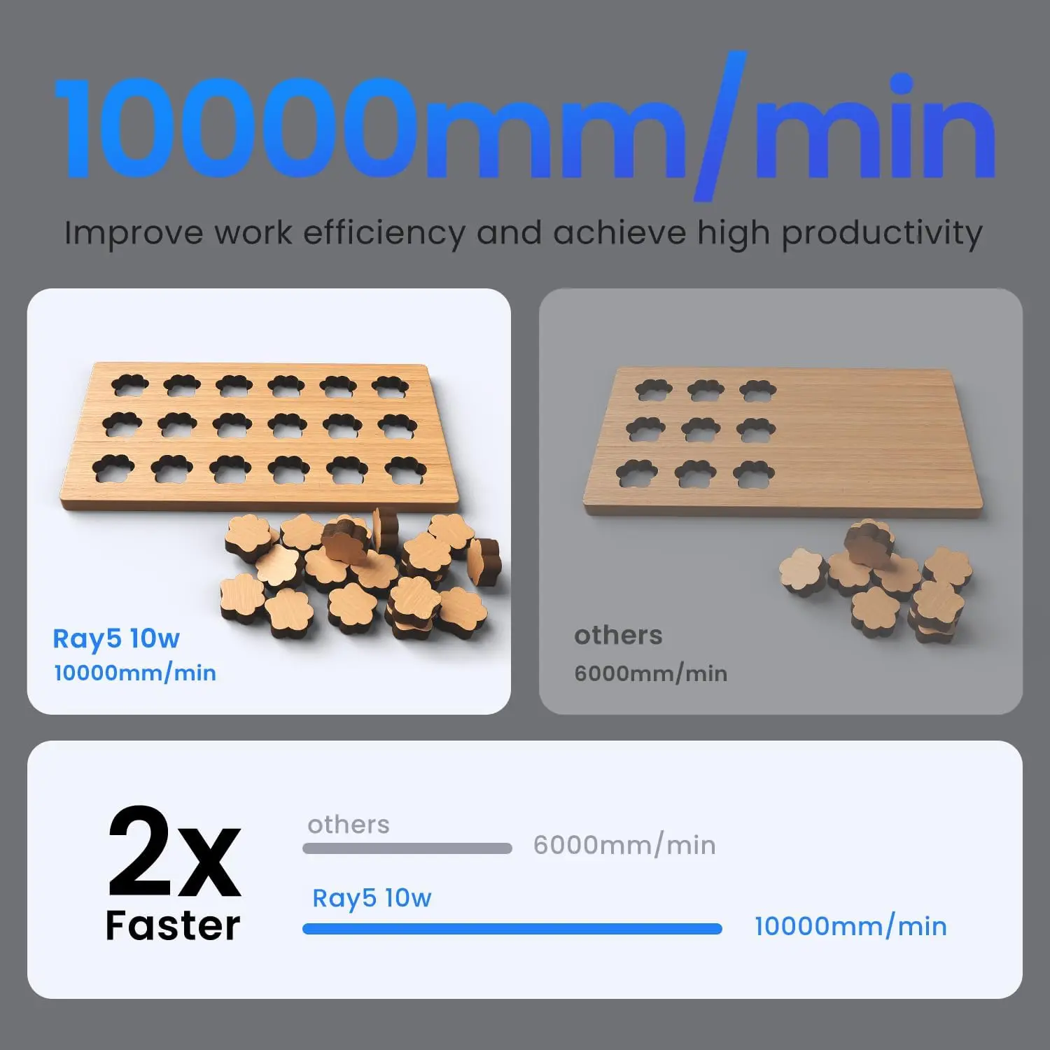 حفارة ليزر أطول RAY5 بقدرة 10 وات مع مساعدة هوائية وكاميرا LightBurn، وتحديد المواقع والتقاط التلقائي، وقاطع ليزر عالي الدقة