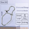 Size000