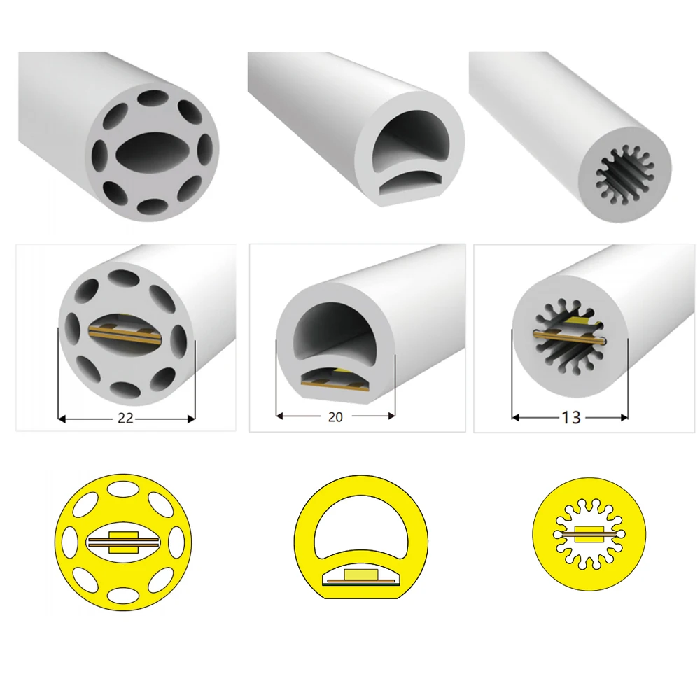 Insegna al neon rotonda Gel di silice Tubo di copertura Lampada morbida flessibile Corda IP67 Impermeabile per 5mm 10mm COB SMD WS2811 WS2812B Striscia LED