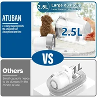 Kit aseo aspiradora 2,5 L 4 peines 5 herramientas