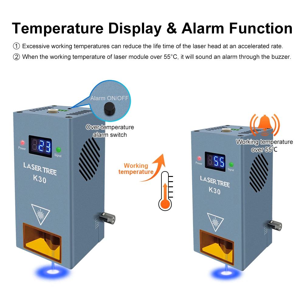 LASER TREE K30 30W Optical Power Laser Module with Air Assist TTL Blue Light Laser Head for CNC Cutting Machine Engraving Tools