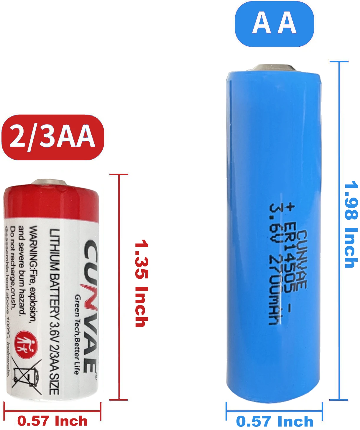 Imagem -03 - Bateria Primária de Lítio para Câmera de Vídeo Li-socl2 Er14335 14335 3aa 36 Volts aa 1650mah 12 Pcs