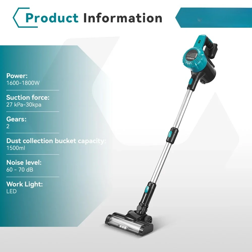 1500ML Electric Vacuum Cleaners 27-30KPA Cordless Home Car Dust Catcher Cleaning Power Tools For Makita 18V Battery Pin