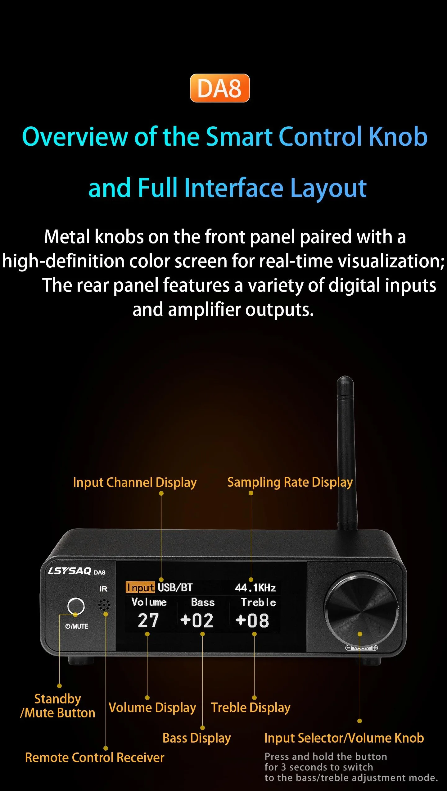LSYSA DA8 GaN Bluetooth 6.2 HiFi-Stereo-Verstärker 300W×2 Klasse D Digital-Leistungsverstärker Optisch Koaxial USB LDAC für Heimaudio – Detail 4