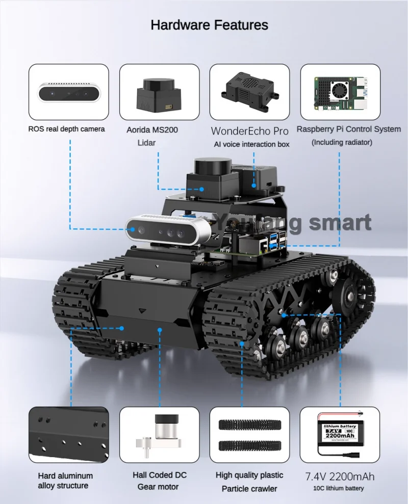 فيديو دبابة مع جهاز للتحكم عن بُعد مع كاميرا عمق ليدار ROS2 AI ترميز روبوت لراسبيري بي 5 لنموذج AI كبير SLAM روبوت القيادة المستقل