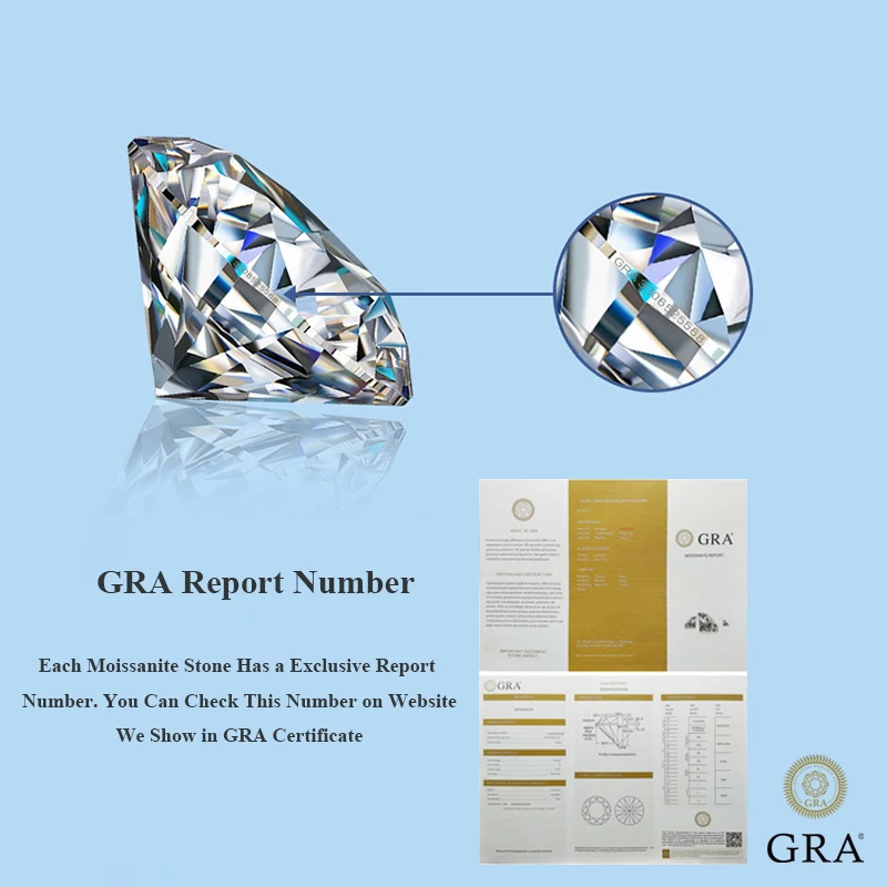 الجملة الأبيض D أحجار مويسانيتي عديم اللون مع شهادة GRA 0.5-3.0ct جولة VVS1 تمرير إيجابي اختبار الماس