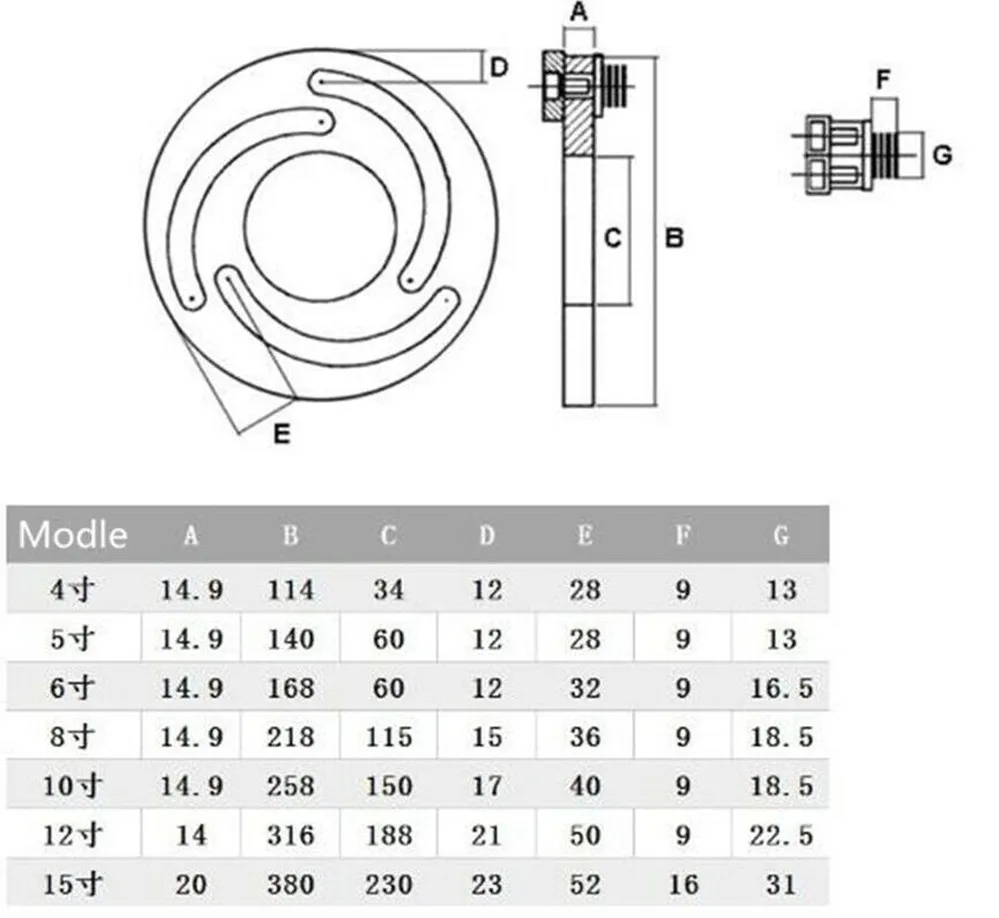 8'' CNC EDM Chuck Claw Ring Device Bore And Hydraulic Clamp Soft Top Jaw Tool For Lathe Mill Part