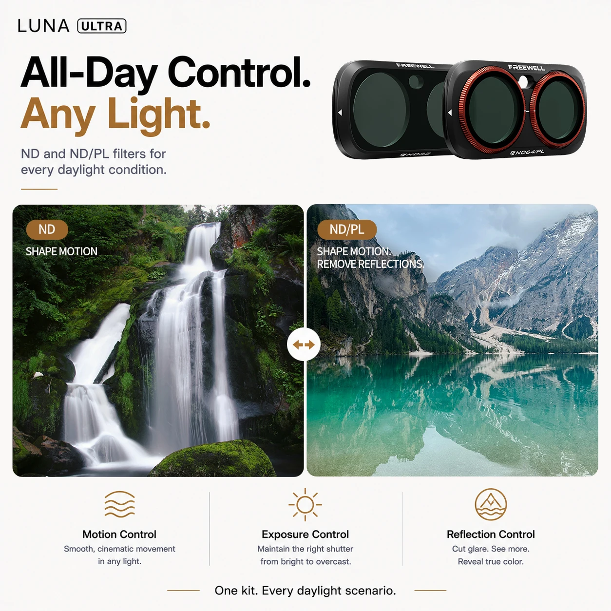 Thumbnail 2 - #26 Trending Camera Accessory Sets Right Now
