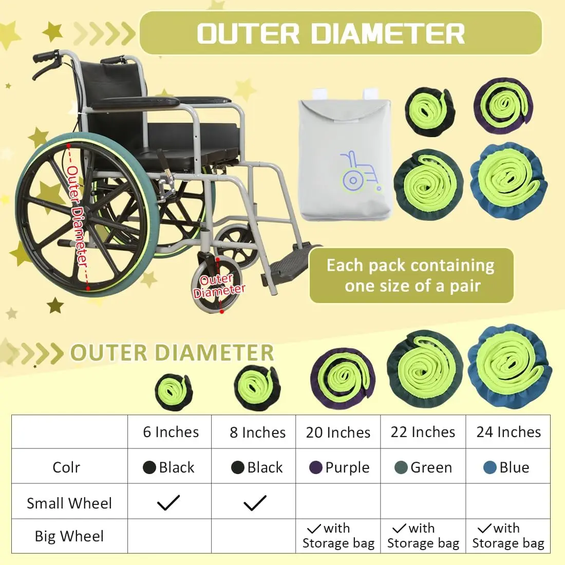 Ehucon Wheelchair Tire Covers,Durable PVC Wheel Protectors, Anti-Scratch Floor & Carpet Guards, Universal Wheelchair Accessories