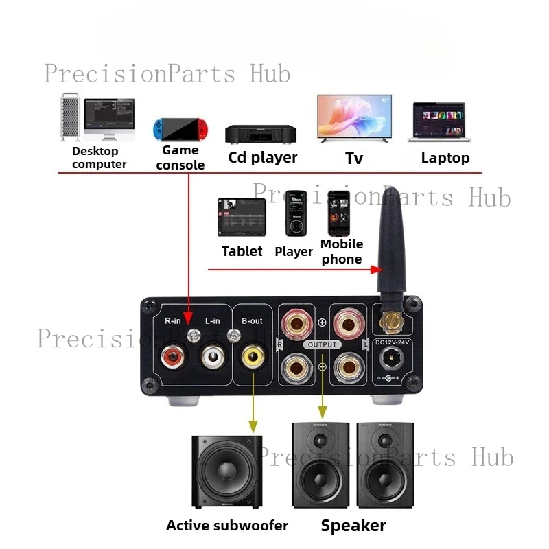 TPA3221 Class D Bluetooth Digital Amplifier QCC3040 Stereo 200W Home Desktop PCM5102A Decoding Power Amplifier DAMP-30A