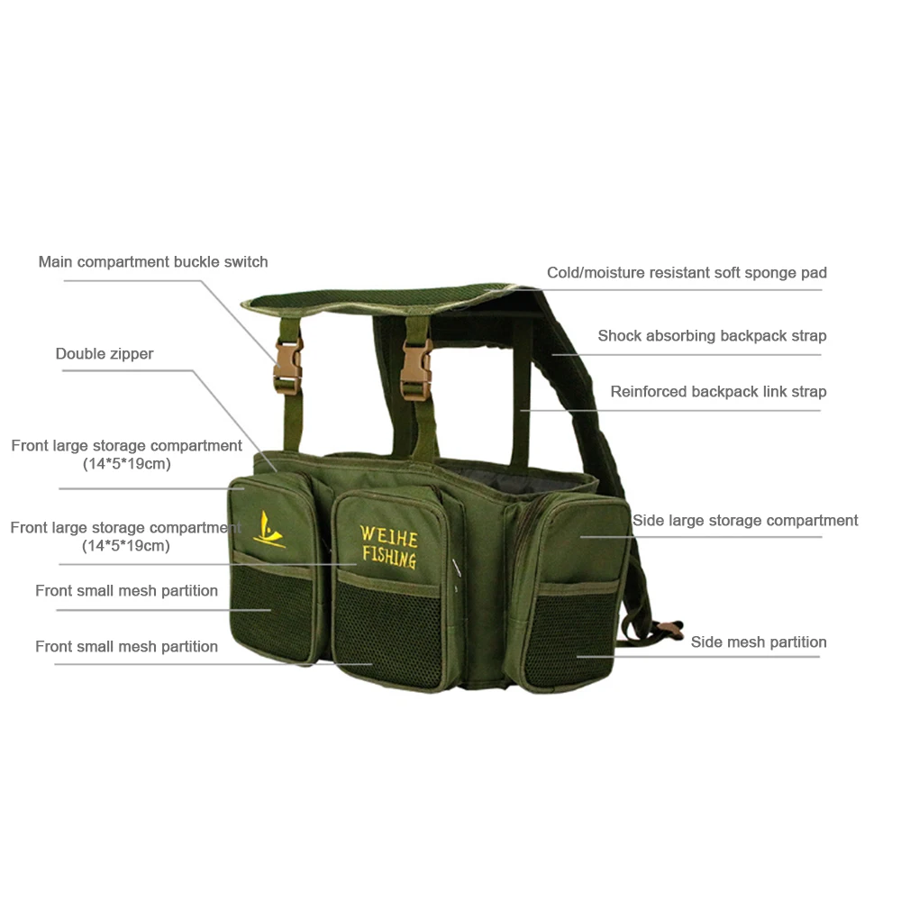 Fishing Seat Box Set Seatbox Fishing Bucket Folding Storage Backpack Suitcase Fishing Stool Seat Box Carrier Storage Bag