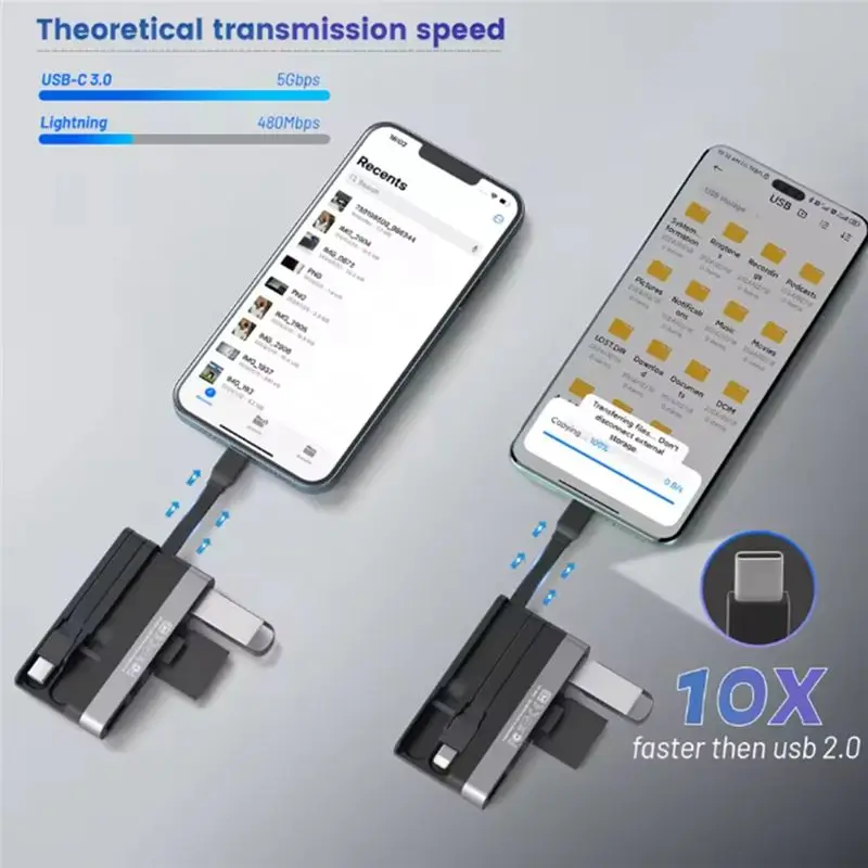 A29F-USB 3.0 HUB 6 Ports Type-C&LAN Dual Cable To SD/TF Card Reader Convertor For  Type-C Cell Phone Computer Adapter