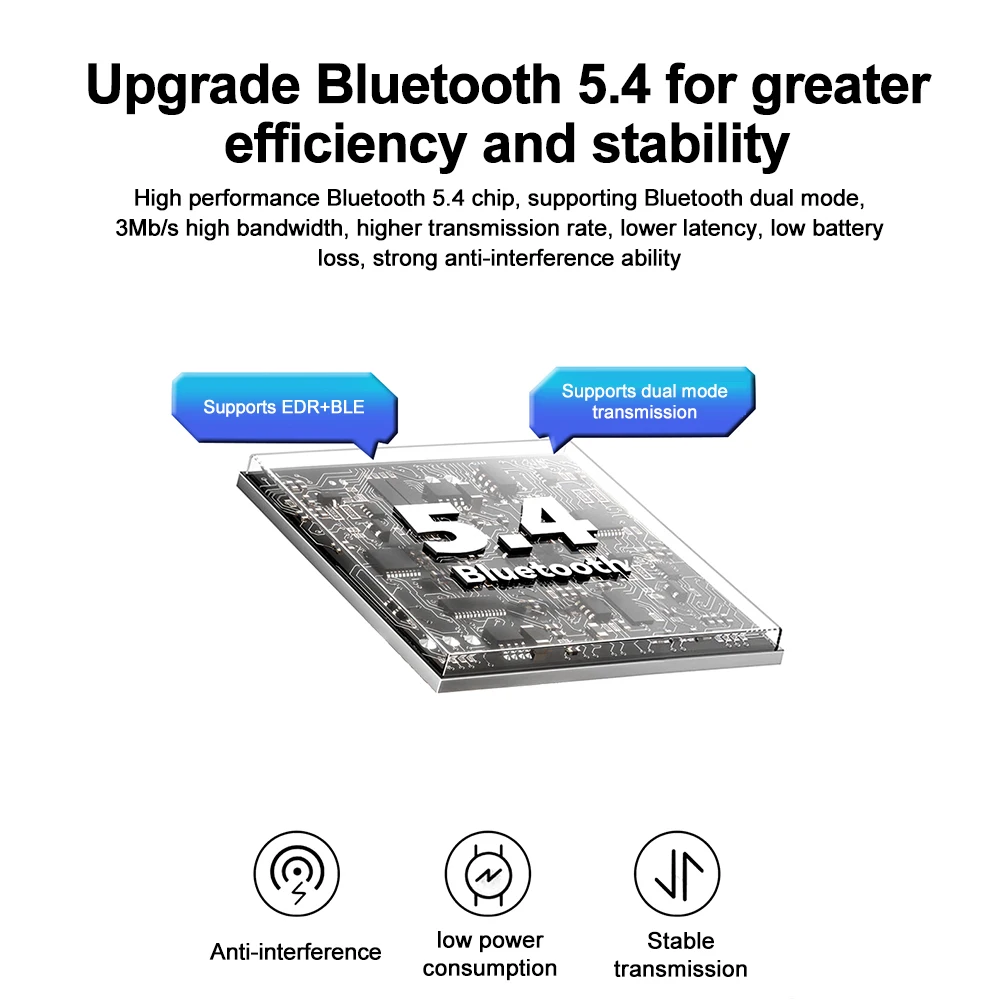 Adaptador USB con Bluetooth 5,4, receptor y transmisor, Dongle inalámbrico de Audio para PC, portátil, teclado y ratón