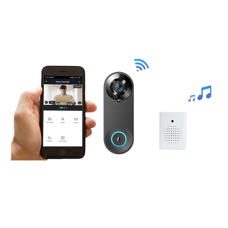 

Smart Ring Video Deurbel 2.4G Draadloze Deurbel Camera Video Home Security Remote Deurbel Ring