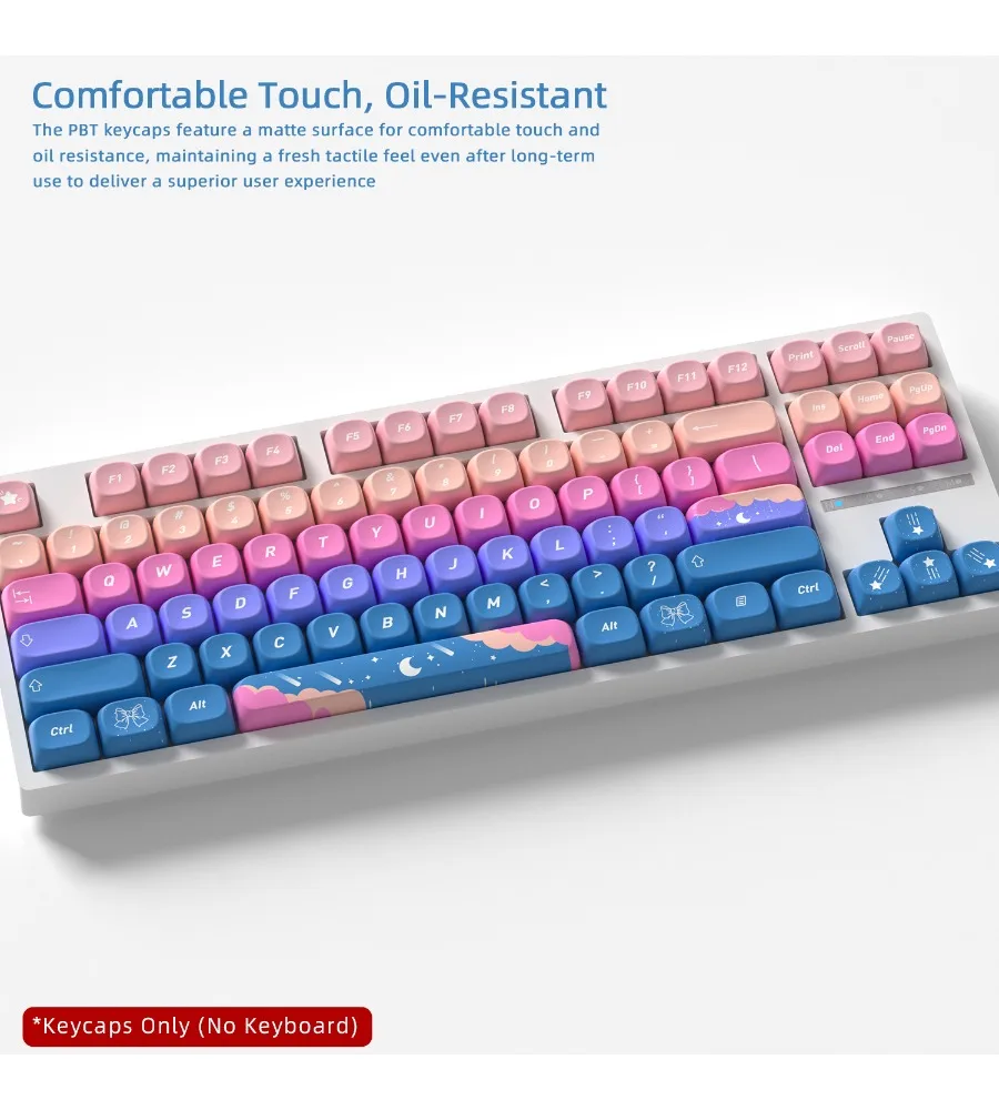 Keycap mechanical magnetic axis keyboard keycap five-sided PBT sublimation DIY small full set