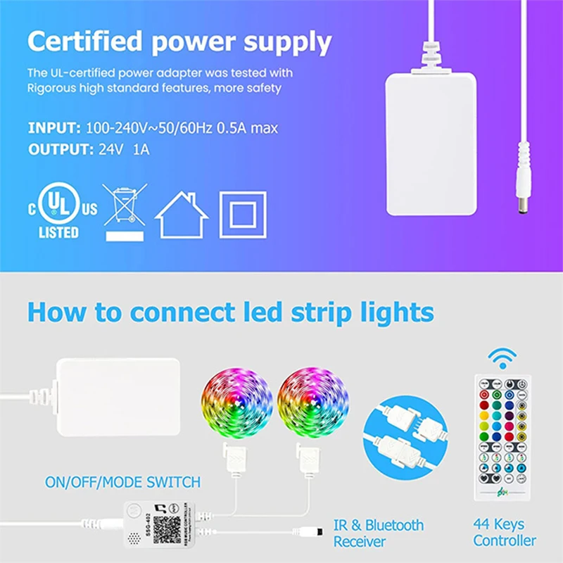 Taśma Led Light 10m wodoodporny zestaw 5050 listwy Led z 40 klawiszami zdalne diody na wstążce do wystroju sypialni