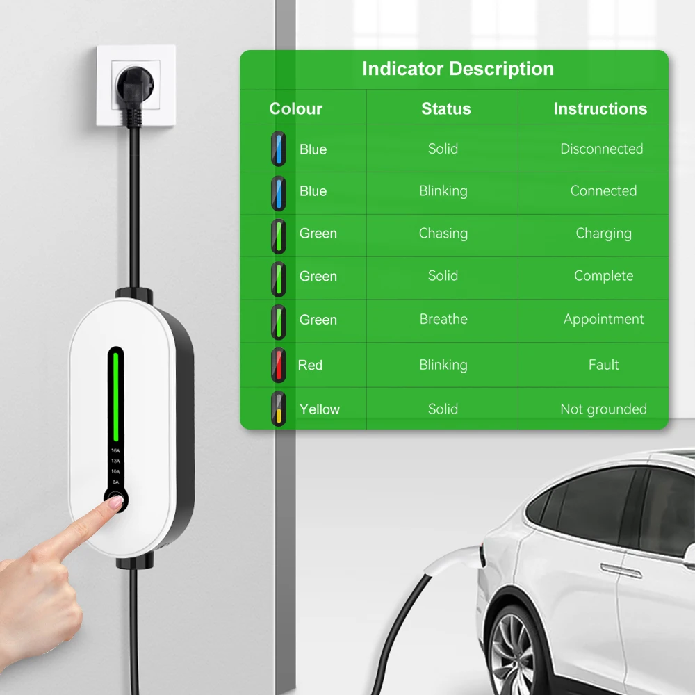 IPENGEN Type 1 Type 2 GBT EV Charger Charging Box Electric for Electric Car 3.5KW 16A 1 phase EVSE Charging Cable Wallbox EVSE