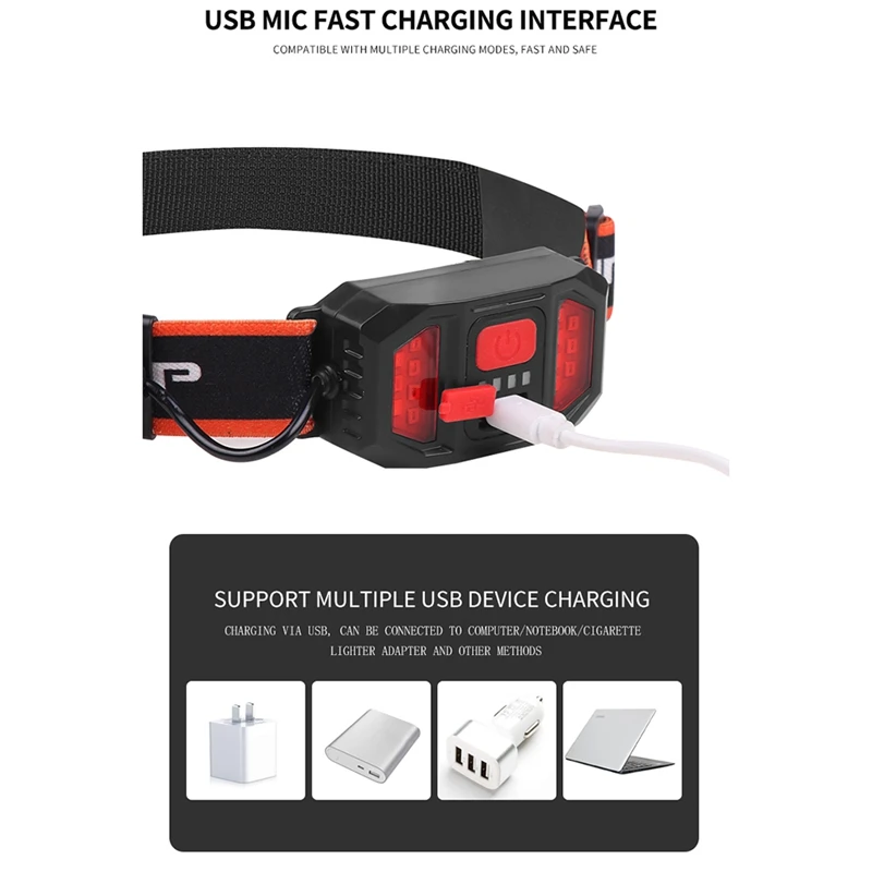 Lámpara de luz de cabeza de 2 uds, linterna de cabeza LED recargable por USB, lámpara de luz de cabeza COB ajustable para pescar, correr y acampar